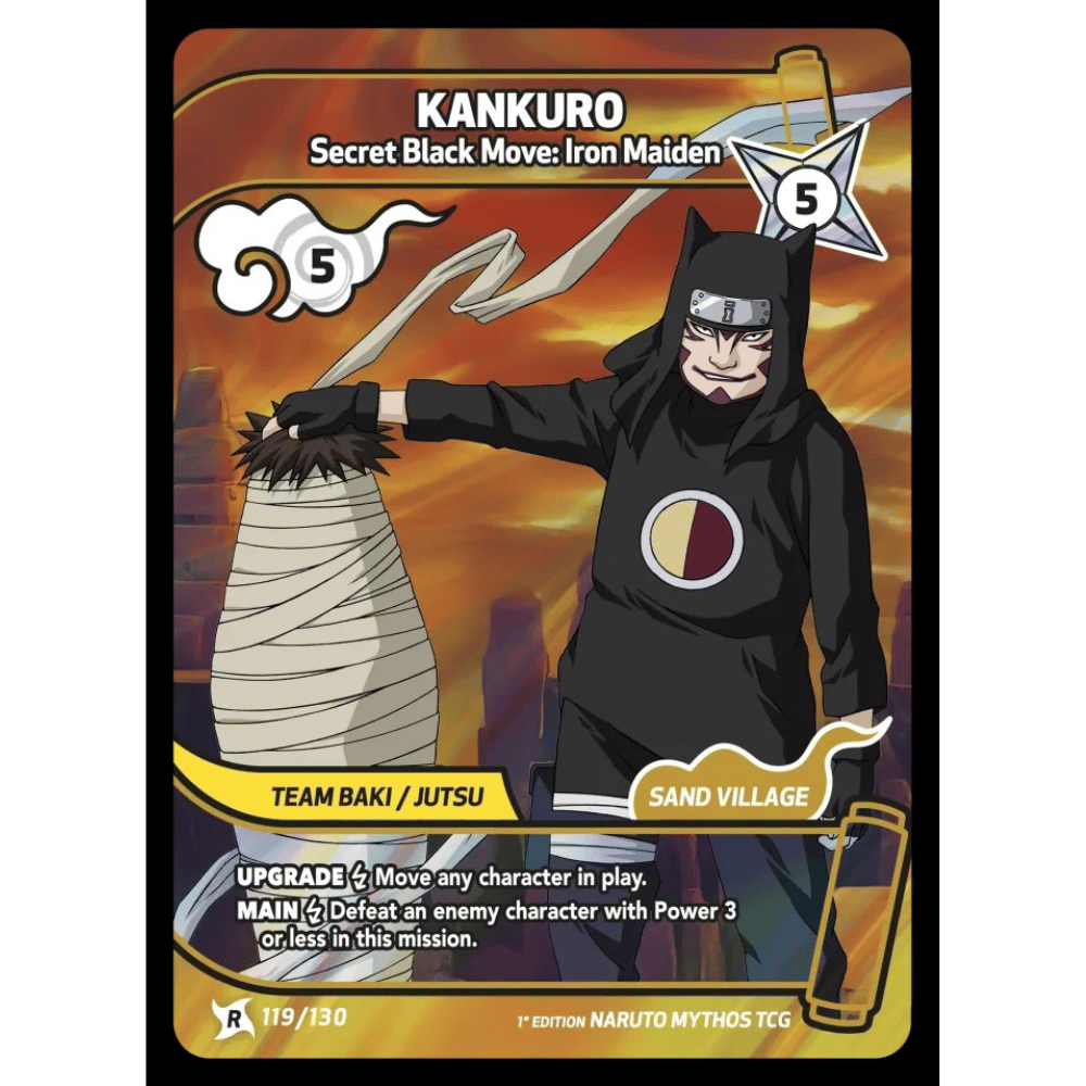 Kankuro 119/130 R (2nd)