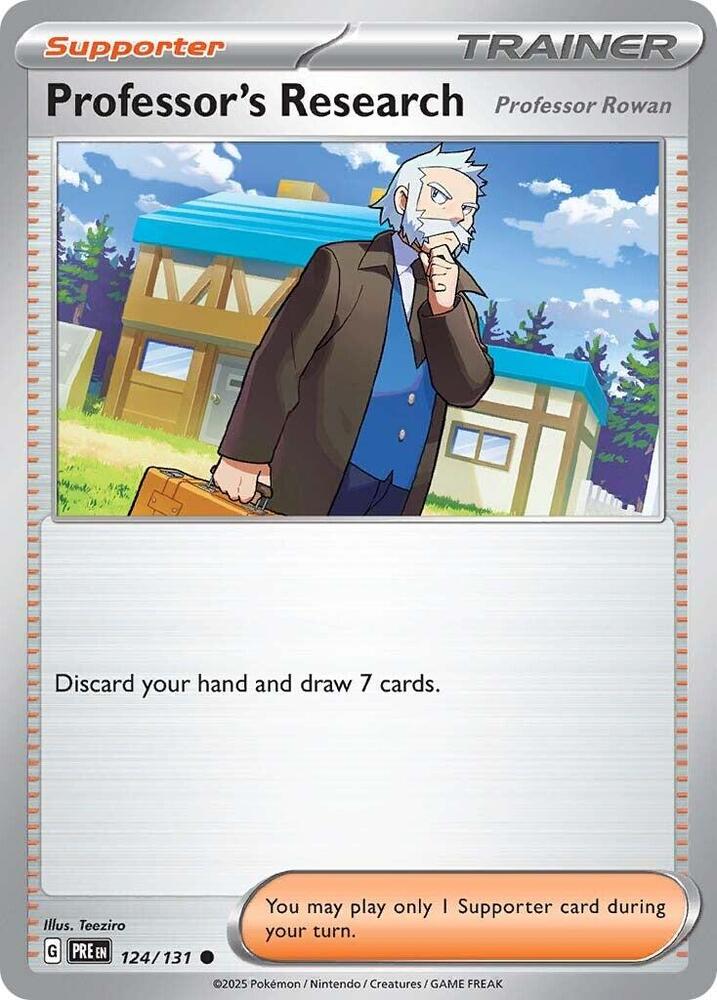 Professor's Research [Professor Rowan] PRE 124/131 Common