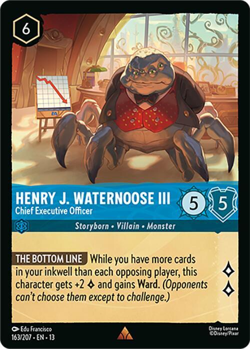 Henry J. Waternoose III - Chief Executive Officer 13 163/207 Rare